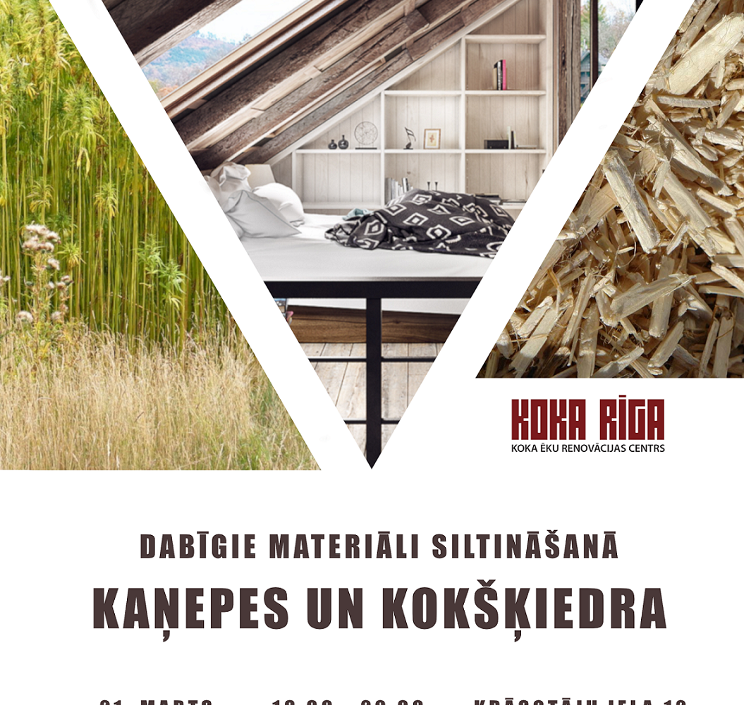 Kokašķiedras infografika