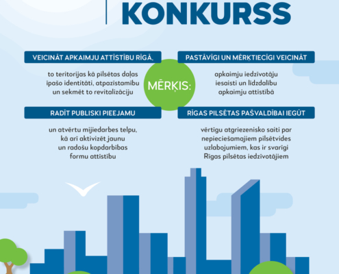 Rigas-pilsetas-lidzdaligas-budzetesanas-projektu-istenosanas-konkurss-infografika-