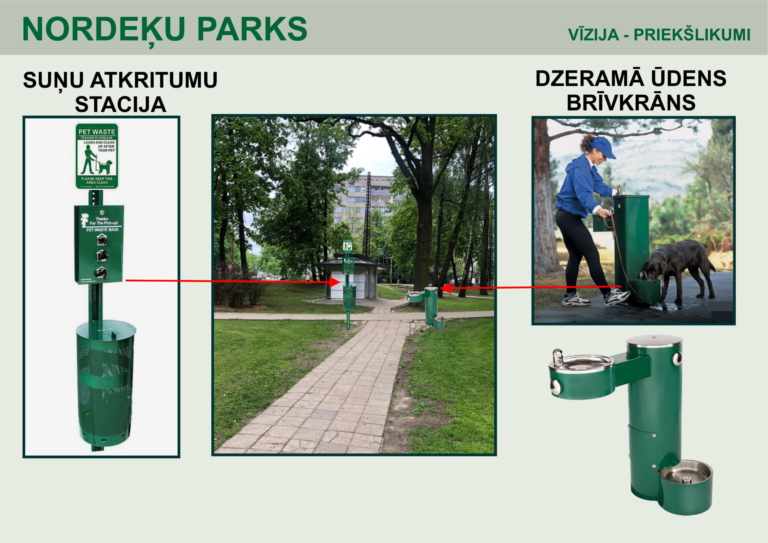Bērnu sala Nordeķu parkā (DAĻĒJA ĪSTENOŠANA)