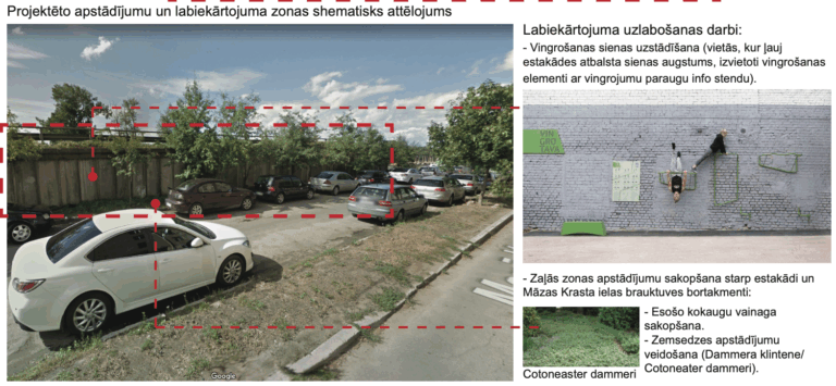 Zvirgzdu salas mantojums: Mazā Krasta atdzimšana (DAĻĒJA ĪSTENOŠANA)