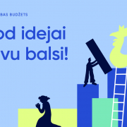 apkaimesLV_lidzdalibas_budzets