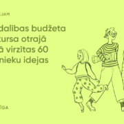 Rīga FBLīdzdalības budžeta konkursa otrajā kārta
